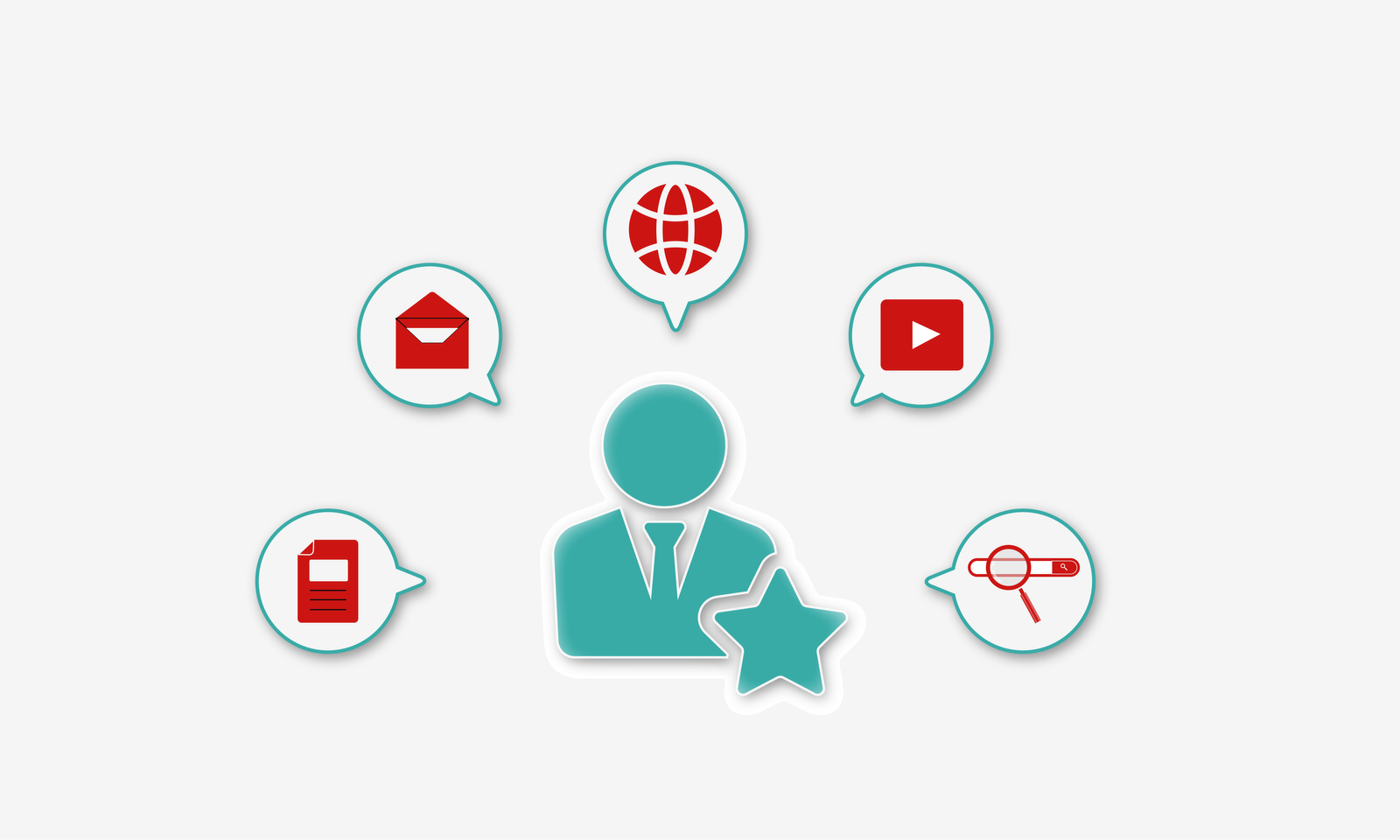 Top Skills Required to Become a Digital Marketing Expert