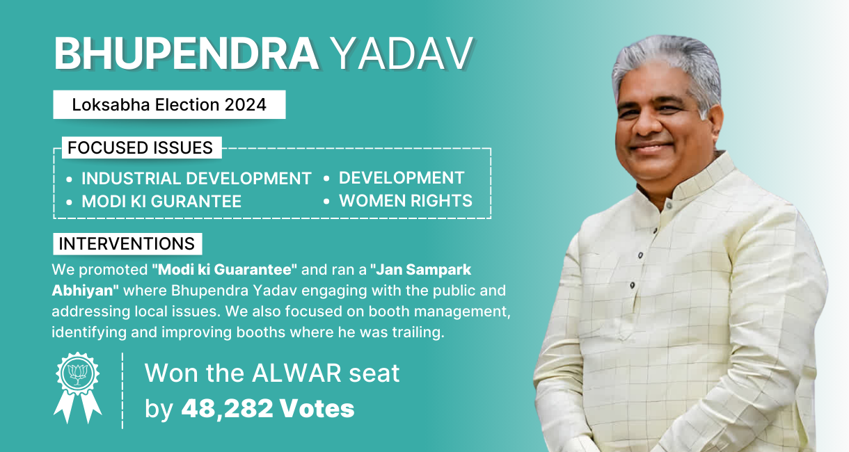 Copy of Sanjay Yadav (1)