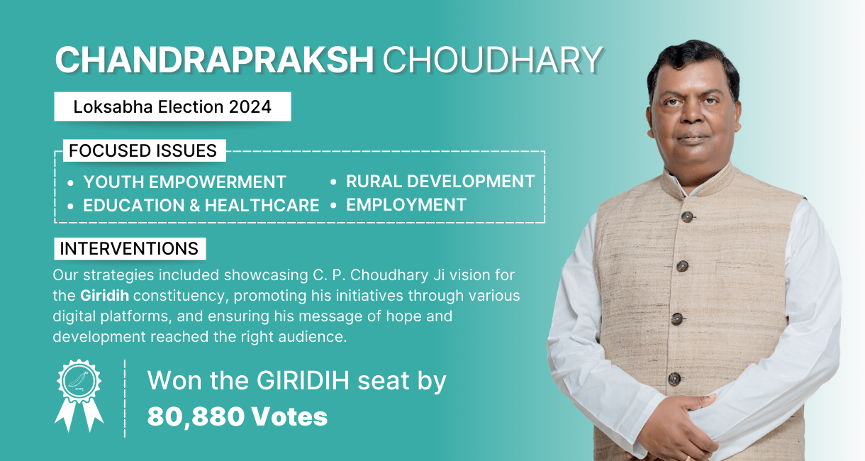 MP Chandra prakash Choudhary